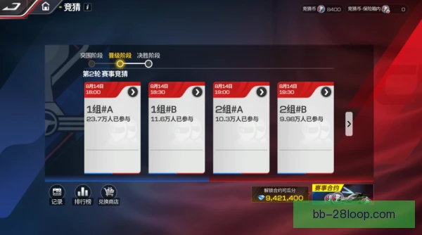 卫冕之师转会目标筛选：补强短板，保持争冠